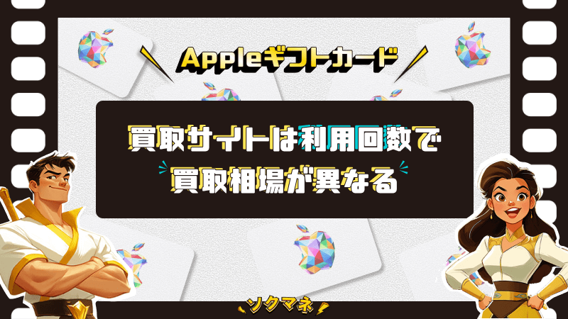 Appleギフトカード 買取サイト 利用回数 買取相場 変動